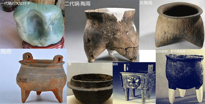 锅的历史.gif